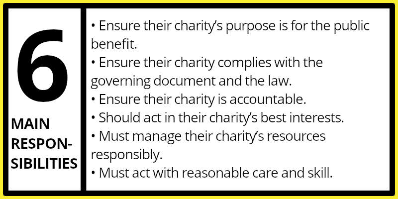 How to be a trustee of a charity? The charity commission sets out the 6 main responsibilities.